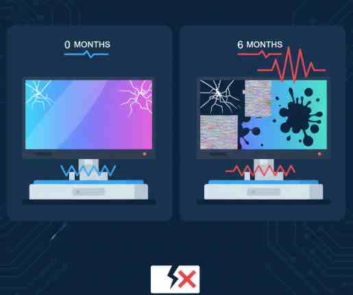 振動環境下工業液晶屏